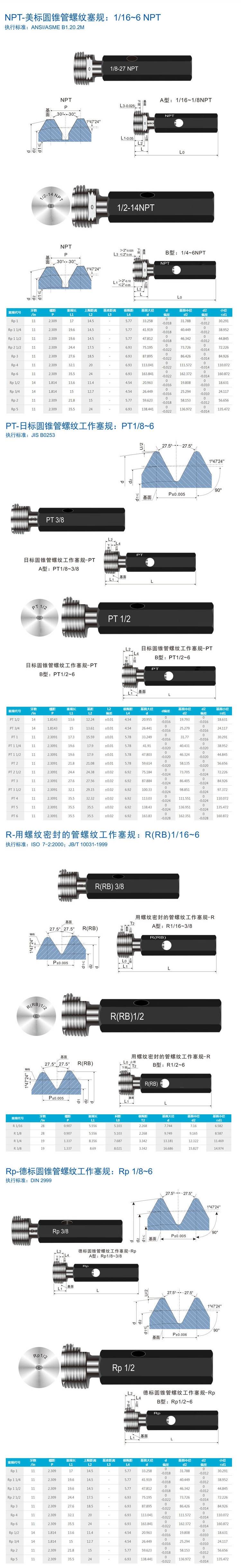 美-圆锥螺纹塞规bcXnFRdHF2.jpg